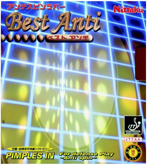 Best Anti