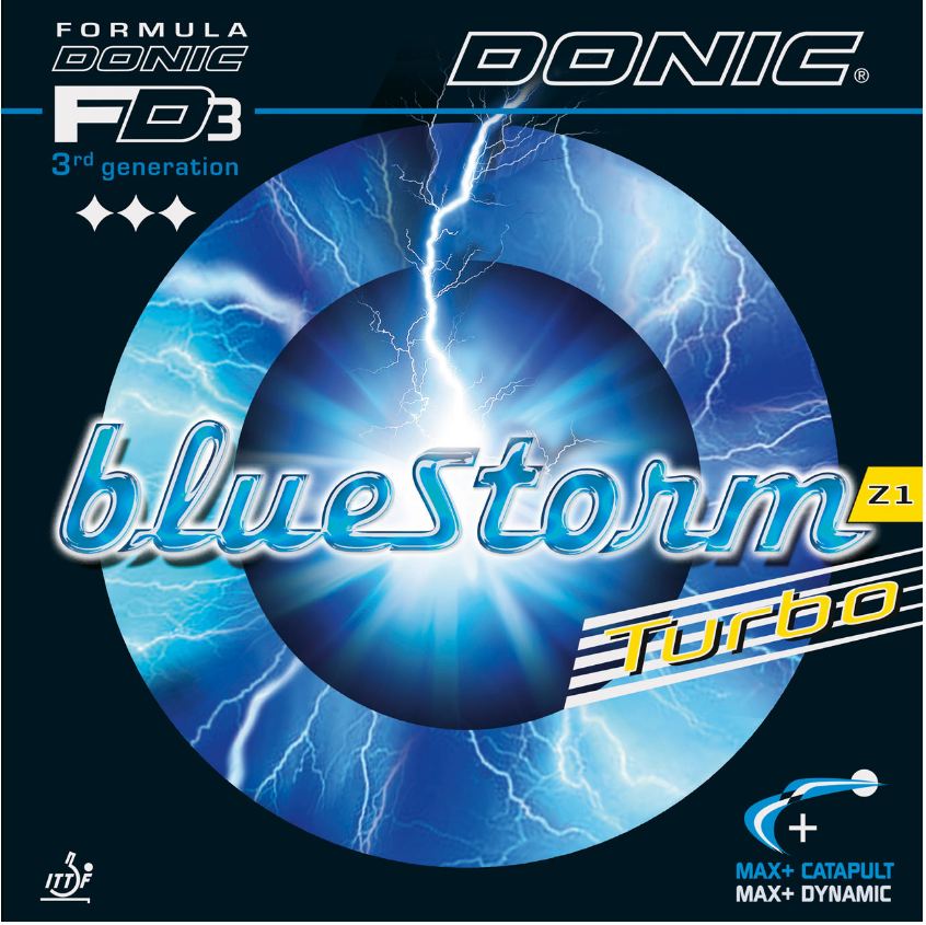 BlueStorm Z1 Turbo