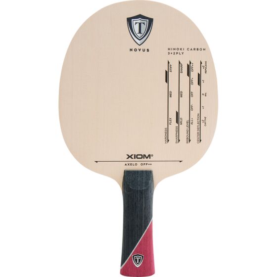 XIOM Axelo