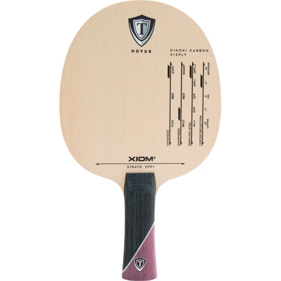 XIOM Strato