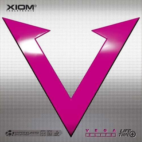 XIOM Vega Elite